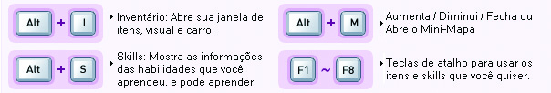 Atalhos
