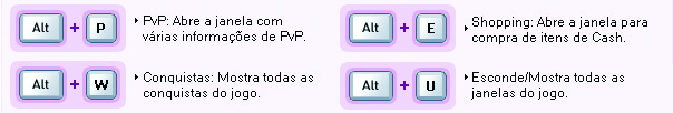 Atalhos